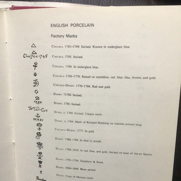 🕰 Dictionary of Antiques - Picture 5 of 6